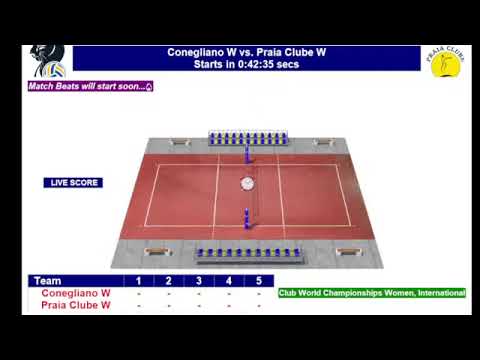 LIVE SCORE: Imoco Volley Conegliano vs Dentil/Praia Clube | FIVB Club World Championships 2025