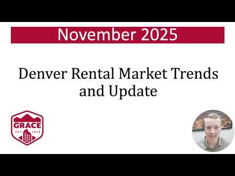 Denver Rental Market Update - November 2025