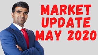 Windsor Ontario Real Estate Market updates – May 2020 | Real Estate Agent