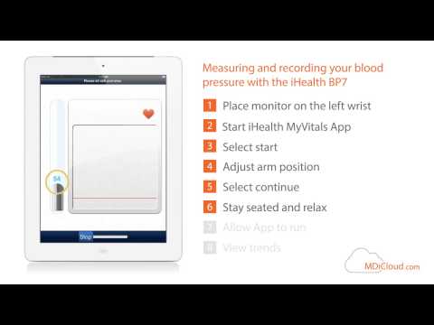 iHealth BP7 Wrist Blood Pressure Monitor
