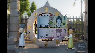 Yonsei University College of Medicine,1969, Gangwon do Tour