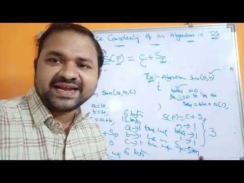 Characteristics of Algorithm