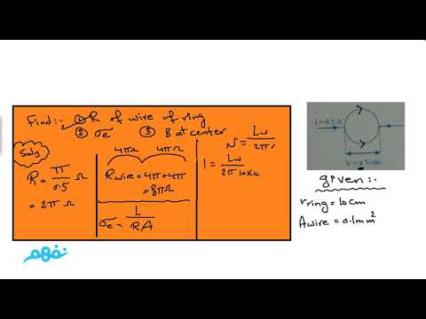 Magnetic effect of electric current Part 12 - Physics - فيزياء لغات - للثانوية العامة- نفهم