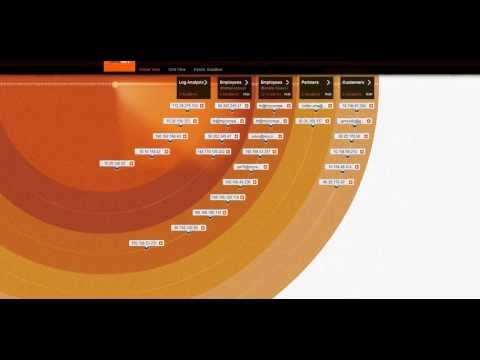 Advanced Threat Protection - Seculert