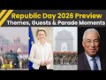 Republic Day 2026 Full Preview Of Theme Chief Guest Parade Highlights Tableaux Show