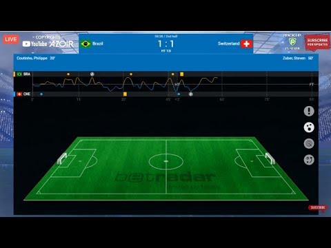 Half Time Results Brazil 1 : 1 Switzerland | BRAZIL vs SWITZERLAND FIFA Worldcup Exciting Moment