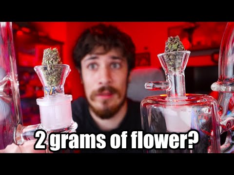 The Proper Way to Rip a New Bong