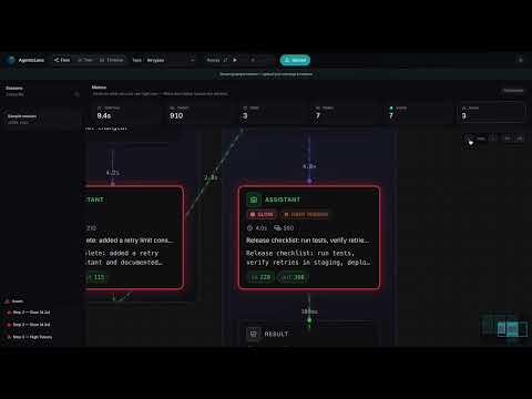 AgenticLens 소개 영상