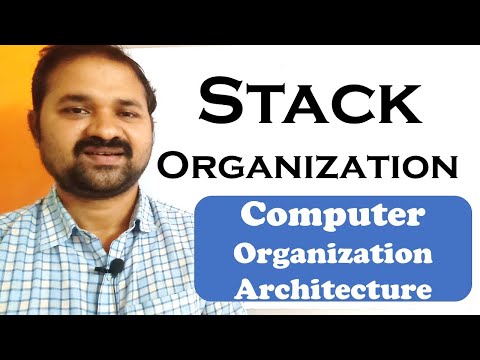 Register Transfer Microoperations Register Transfer Language Computer Organization Architecture