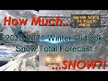 2020 2021 Winter Weather Outlook Snow Weather Forecast And Why We Ll Never See Another Snowmagedon