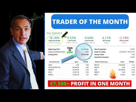 Trader of the Month (July): Marco wins with €7,500+ profit in 30 days!