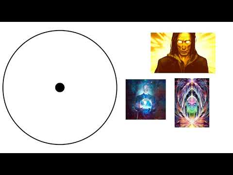 Monad vs Toaa,Absolute Boundless Supernormal State & True Narrator