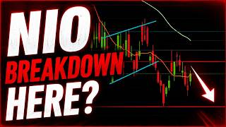 NIO Push Higher or Breakdown Now | NIO Stock Analysis