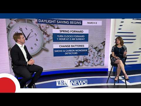 Wral Daytime
