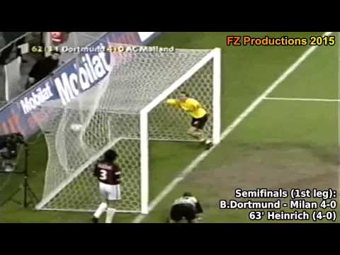 2001-2002 Uefa Cup: Borussia Dortmund Goals (Road to the Final)