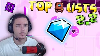 HOW TO GET DIAMONDS EASY IN GEOMETRY DASH 2.2 - Top Lists