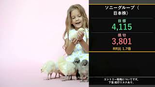 本日の投資注目TOP10【9/2 15:00】