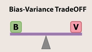 Overfitting & Underfitting: The Goldilocks Problem of Machine Learning