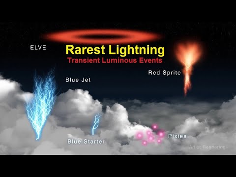 Rarest Lightning: Red Sprites, Blue Jets, Elves, Gnomes and Pixies Explained