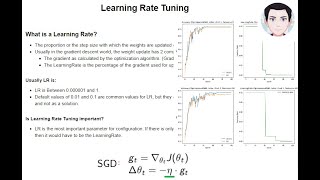 Download the video "How to Tune Learning Rate for your Architecture? | Deep Learning"