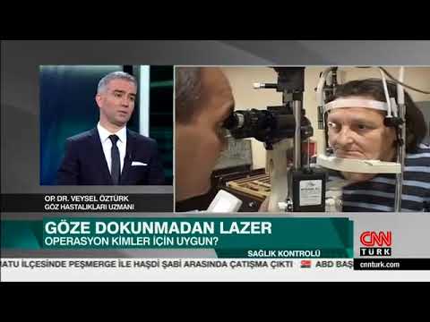 Op. Dr. Veysel Öztürk – CNN Türk – No Touch Laser Tedavisi