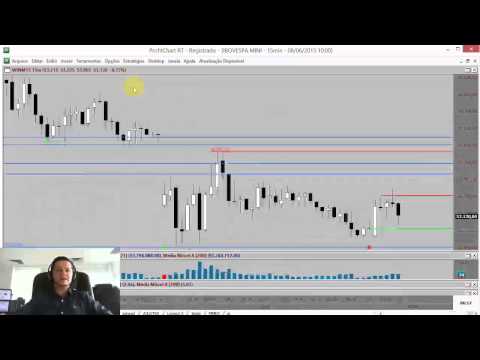 Bate Papo de Abertura 08/06/2015