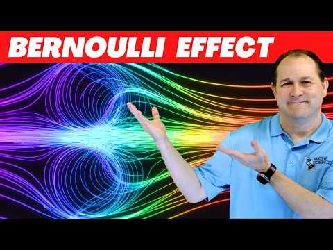 伯努利效应与气压的可视化演示