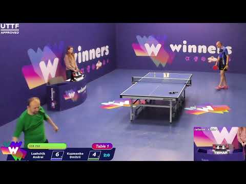 WINners League 03.06.21 Lushchik Andrei - Kuzmenko Dmitrii 13:00