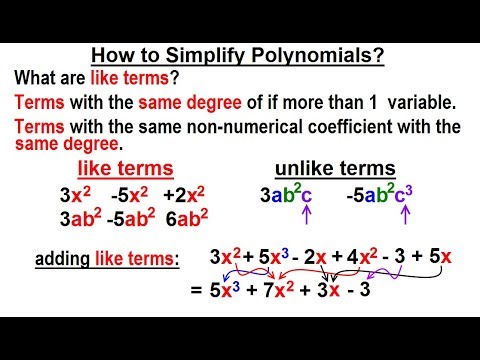 Algebra Ch 5 Polynomials 1 of 32 What is a Polynomial