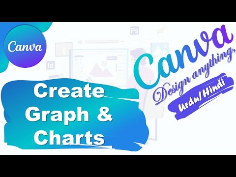 Introduction to Canva | Canva Complete tutorial in Hindi