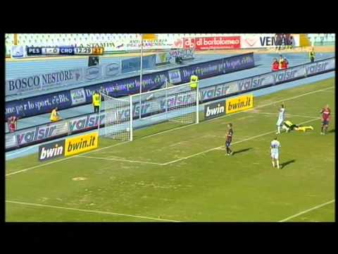 Pescara 2-0 Crotone 10-9-2011 Highlights & Goals HD