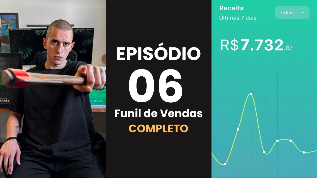 EP.06 - Mostrei Meu Funil COMPLETO para Ganhar +R$3.000/Mês com Vendas Online