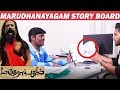 EXCLUSIVE Unseen Maruthunayagam Story Board Kamal S Genius Story Board Artist Manivasagam