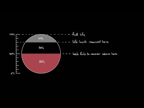 Path of Exile -  Petrified Blood Mechanics Explained (Part 2)