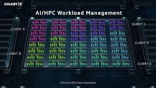 Optimizing AI Workload Management with GIGABYTE POD Manager