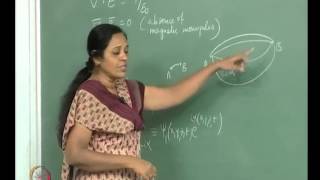 Mod-01 Lec-29 The Wavefunction: Its Single-valuedness and its Phase