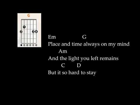 Avenged Sevenfold   So Far Away Lyric and Chord Guitar