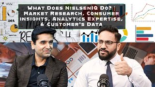 What Does NielsenIQ Do? | Market Research, Consumer insights, Analytic