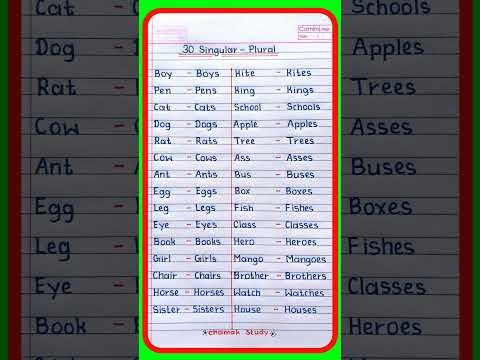 30 Singular and Plural in English Grammar | Singular and Plural Nouns | #shorts #grammar #english