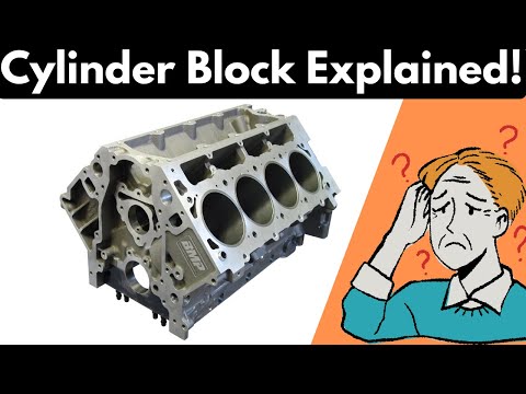 Cylinder Engine Block
