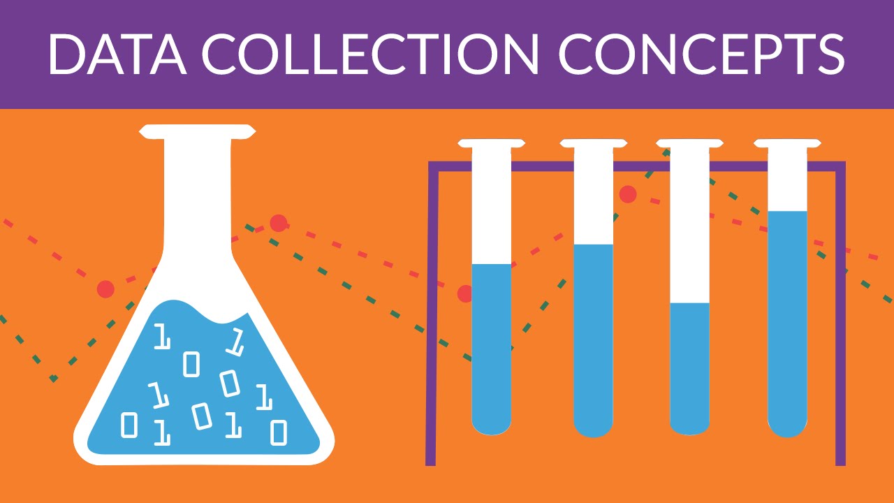 Data Science Methodology 101- Data Collection Concepts and Case Study