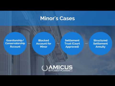Minor's Cases | Settlement Quick Tip