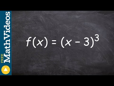 Part of a video titled Identifying vertical and horizontal shifts of functions - YouTube
