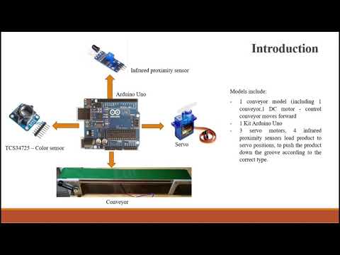 Final Project of Sunderland University- Color Based Product Sorting Machine