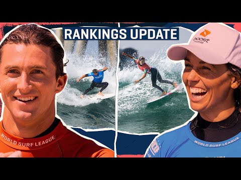 Challenger Series Rankings Update: Who Is On The Cusp Of Qualification For The Dream Tour