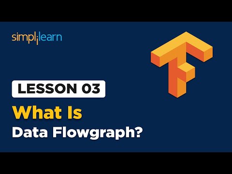 Lesson 01 Introduction to TensorFlow Simplilearn