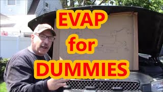 EVAP  Systems Explained the Easy Way - Chevy GMC Truck & Similar - EVAP for Dummies
