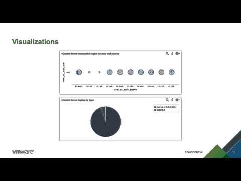 VMworld 2014 Steve Flanders   What’s New and What’s Next in Log Insight