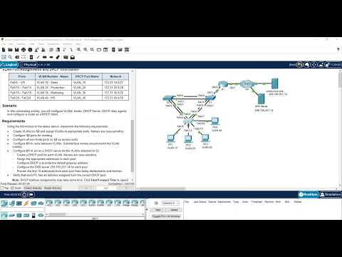 PAR | CCNA 2 8.3.1.2 | Fran Ramos 1ASIX