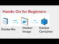 Dockerfile Docker Image Docker Container Beginners Hands On Step By Step